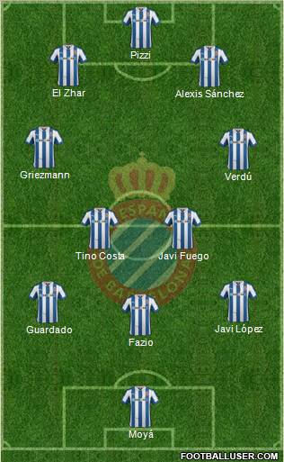 R.C.D. Espanyol de Barcelona S.A.D. Formation 2013