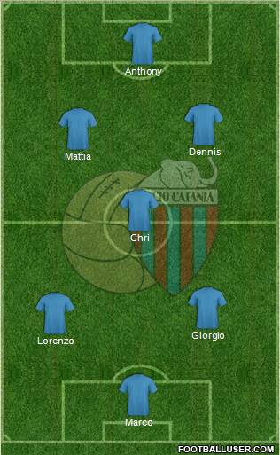 Catania Formation 2013
