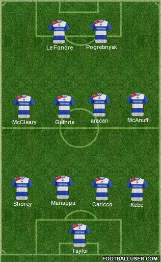Reading Formation 2013