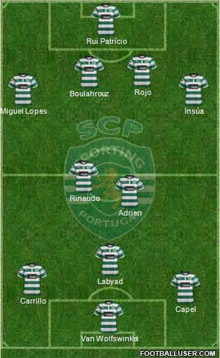 Sporting Clube de Portugal - SAD Formation 2013