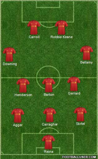 Liverpool Formation 2013