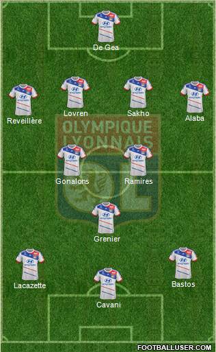 Olympique Lyonnais Formation 2013