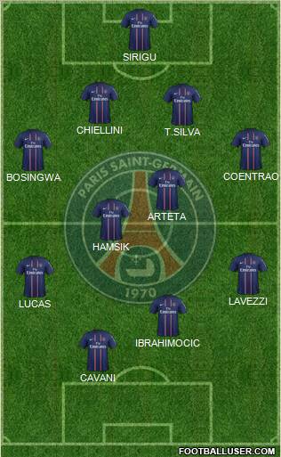 Paris Saint-Germain Formation 2013