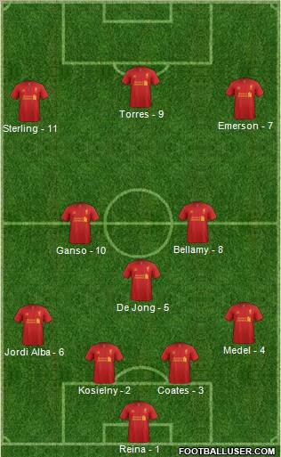 Liverpool Formation 2013