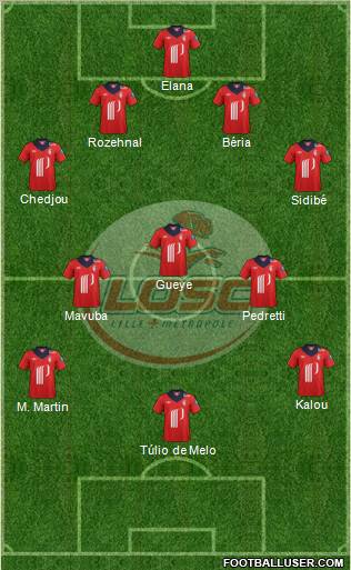 LOSC Lille Métropole Formation 2013