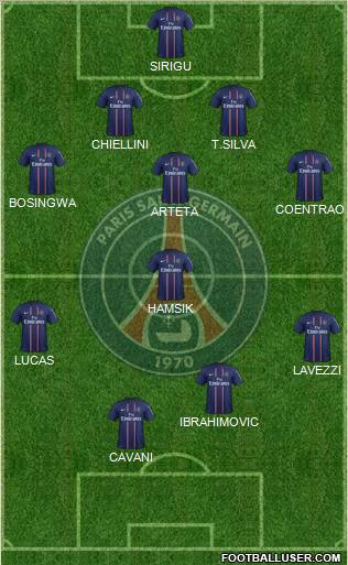Paris Saint-Germain Formation 2013