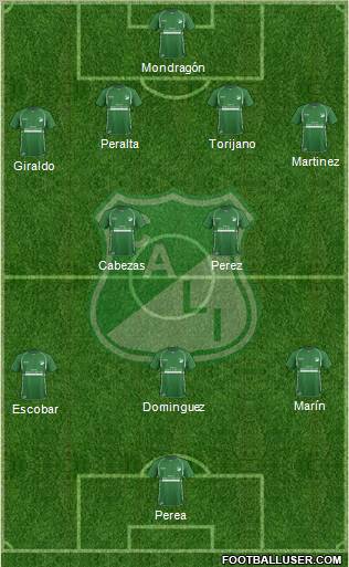 AC Deportivo Cali football formation