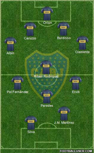 Boca Juniors Formation 2013
