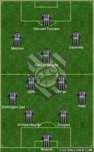 Figueirense FC Formation 2013