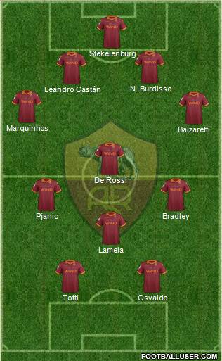 AS Roma Formation 2013