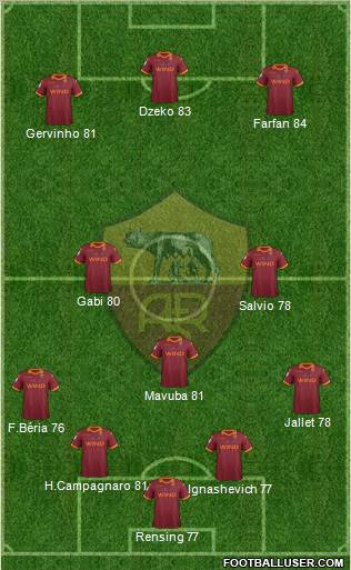 AS Roma Formation 2013
