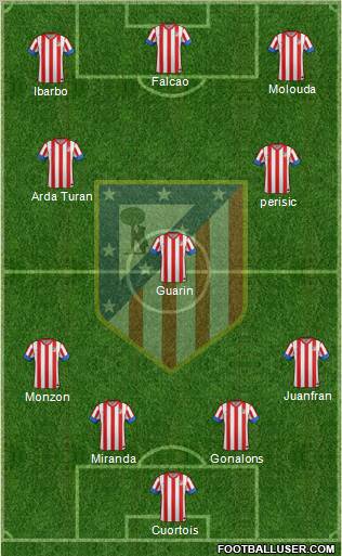 C. Atlético Madrid S.A.D. Formation 2013