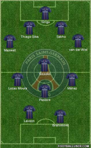 Paris Saint-Germain Formation 2013