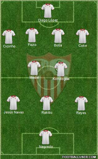 Sevilla F.C., S.A.D. Formation 2013