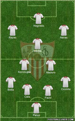 Sevilla F.C., S.A.D. Formation 2013