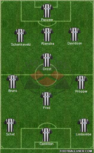 Heracles Almelo Formation 2013