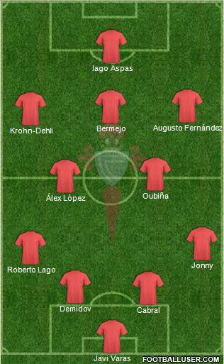 R.C. Celta S.A.D. Formation 2013