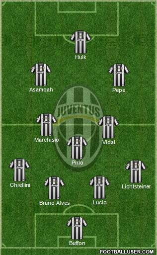 Juventus Formation 2013