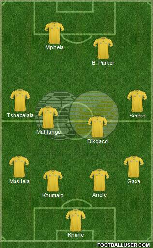 South Africa Formation 2013
