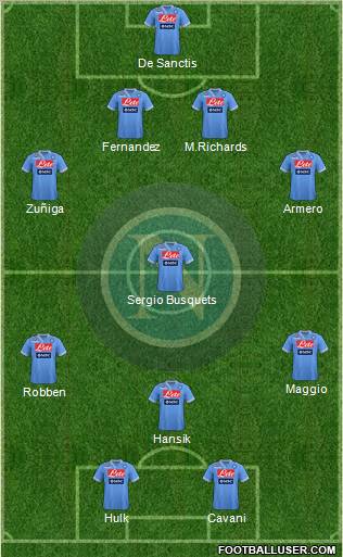 Napoli Formation 2013