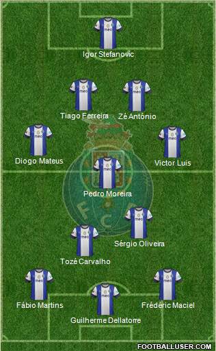 Futebol Clube do Porto - SAD Formation 2013