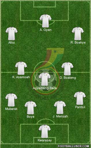 Ghana Formation 2013