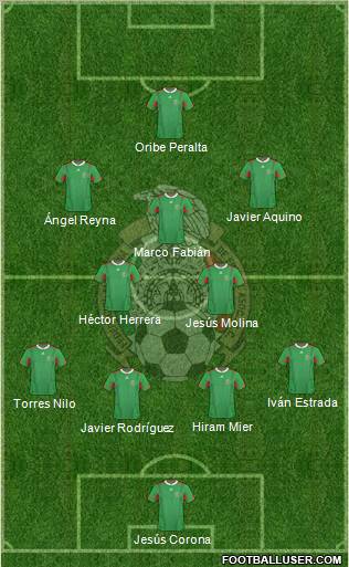 Mexico Formation 2013