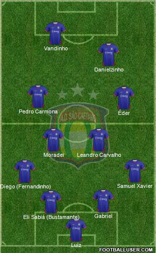 AD São Caetano Formation 2013