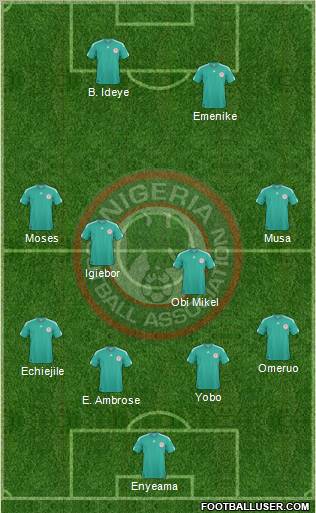 Nigeria Formation 2013