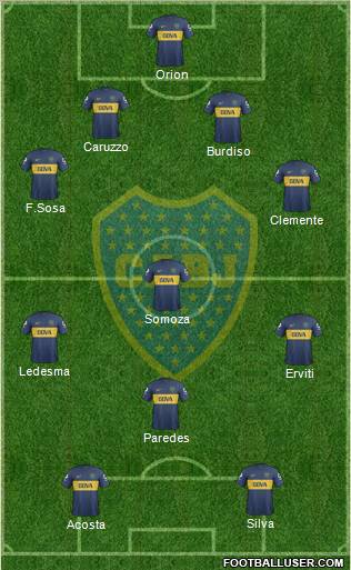 Boca Juniors Formation 2013