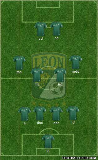 Club Deportivo León football formation