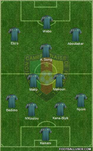 Cameroon Formation 2013