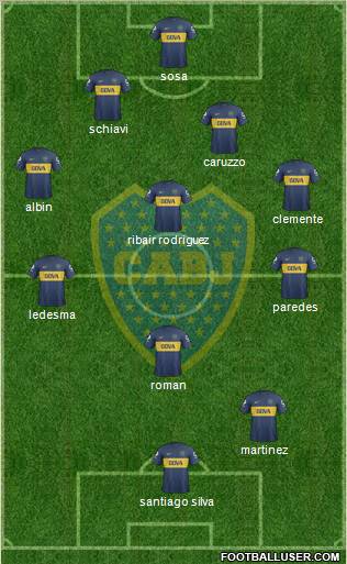 Boca Juniors Formation 2013