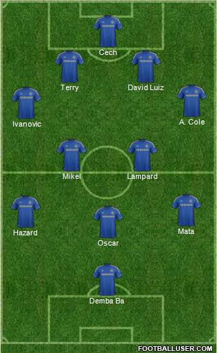 Chelsea Formation 2013