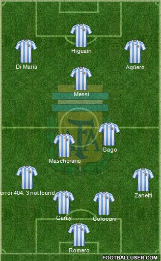 Argentina Formation 2013