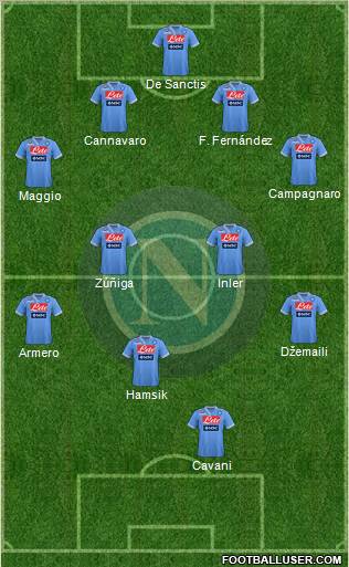 Napoli Formation 2013