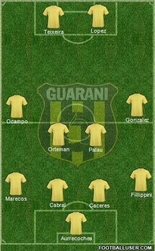 C Guaraní Formation 2013