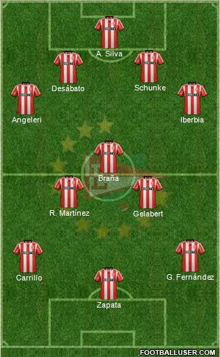 Estudiantes de La Plata Formation 2013