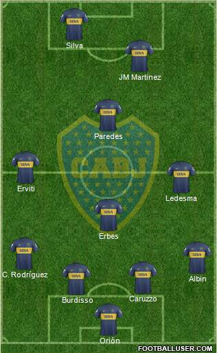 Boca Juniors Formation 2013