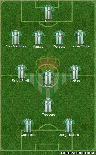 Real Betis B., S.A.D. Formation 2013