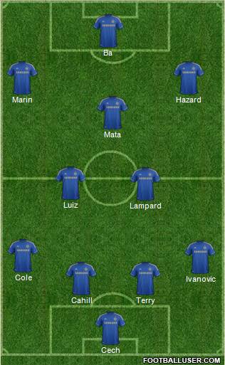Chelsea Formation 2013