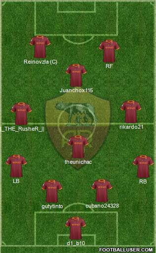 AS Roma Formation 2013