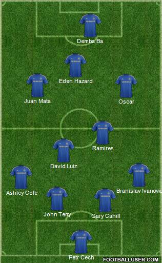 Chelsea Formation 2013