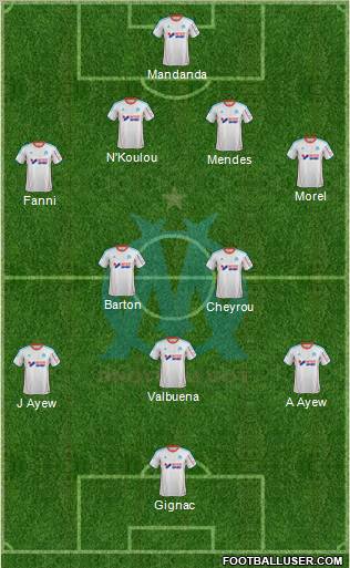 Olympique de Marseille Formation 2013