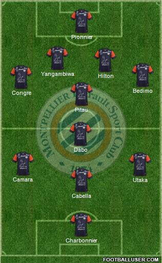 Montpellier Hérault Sport Club Formation 2013