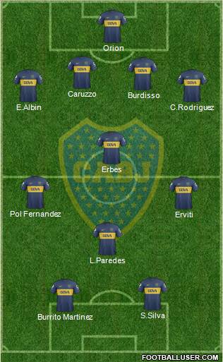 Boca Juniors Formation 2013