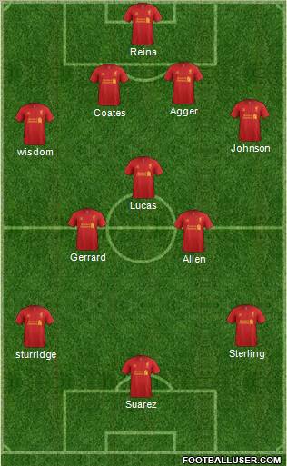 Liverpool Formation 2013