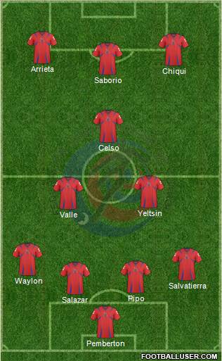 Costa Rica Formation 2013