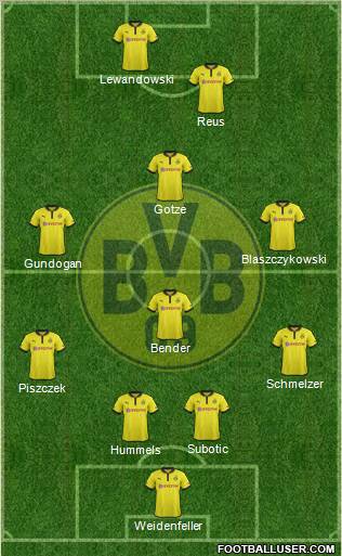 Borussia Dortmund Formation 2013