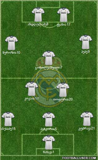 Real Madrid C.F. Formation 2013